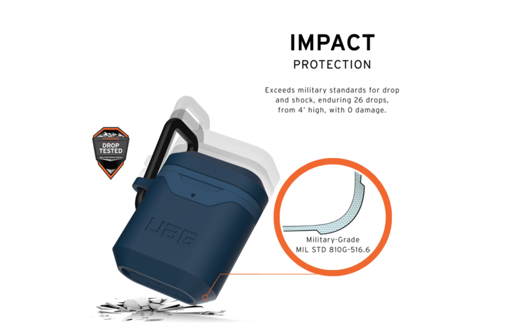 UAG Standard Issue 001 Hard Case for Apple Airpods 1/2 - Mallard