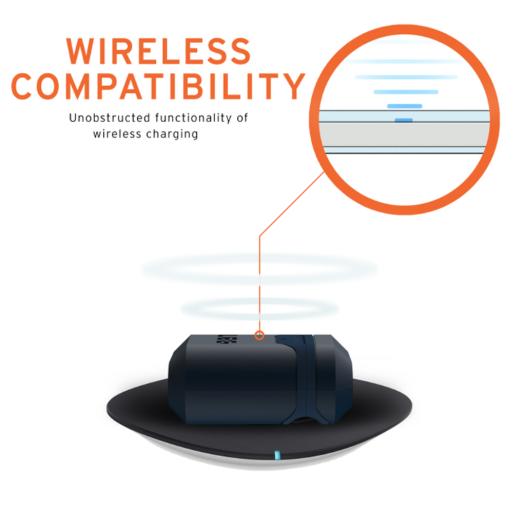 UAG Standard Issue 001 Hard Case for Apple Airpods 1/2 - Mallard