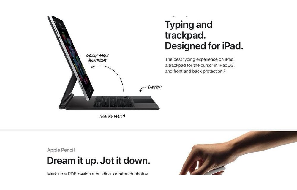 Apple iPad Pro 12.9-inch Wi-Fi+Cellular 4th-Gen 1TB - Space Gray