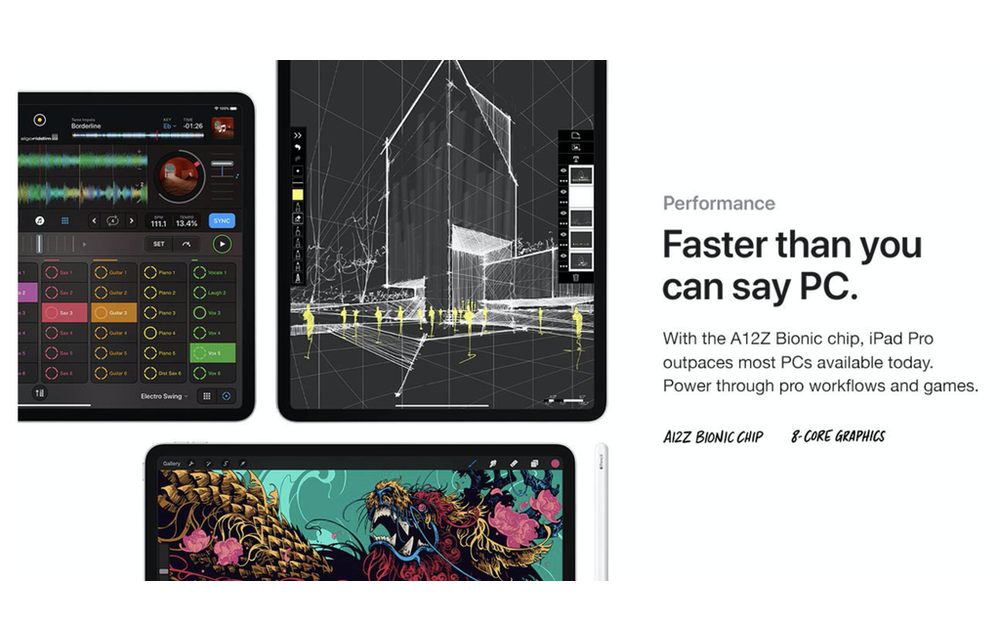 Apple iPad Pro 12.9-inch Wi-Fi+Cellular 4th-Gen 1TB - Space Gray