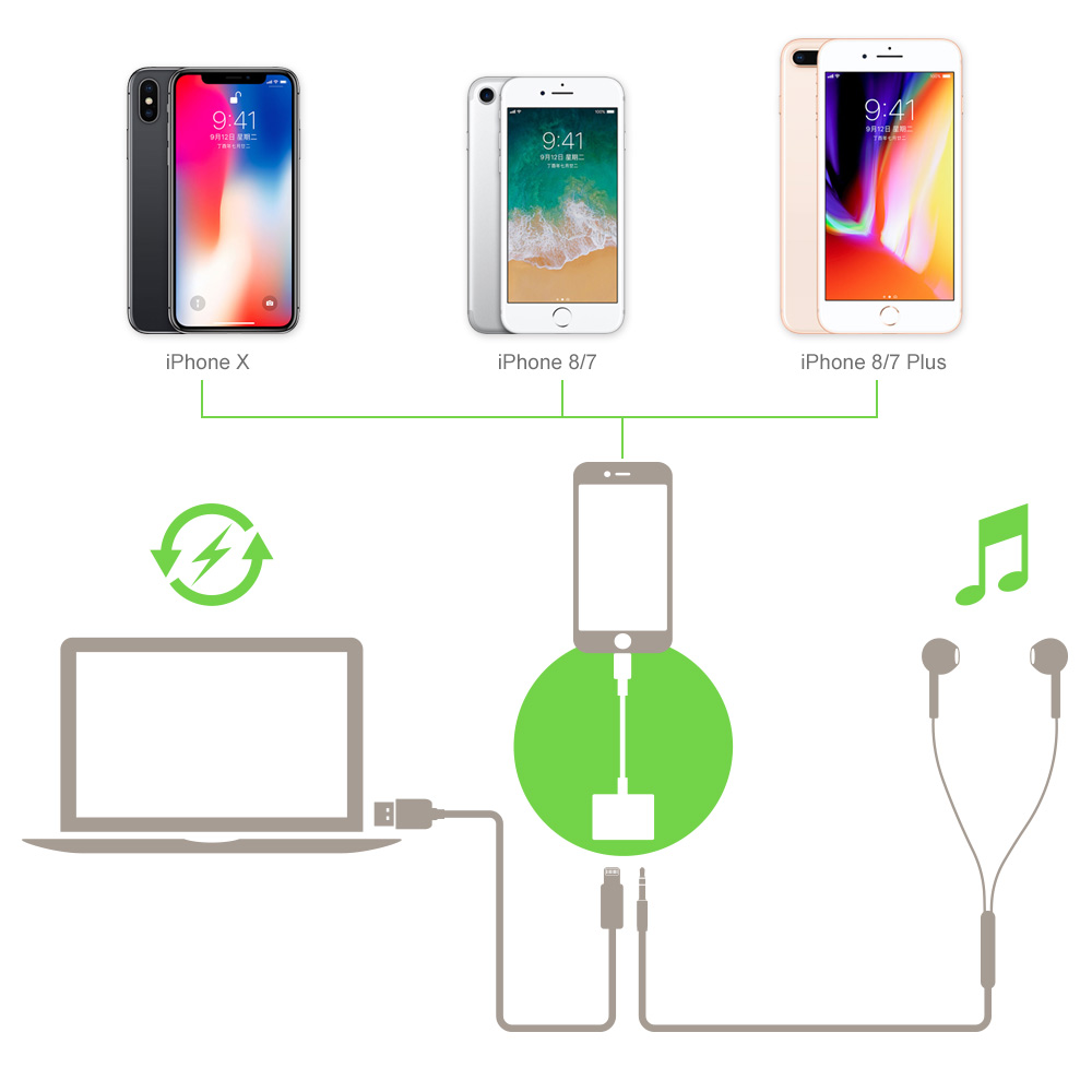 Belkin Rockstar 3.5mm Audio + Lightning Connector Charge Adapter