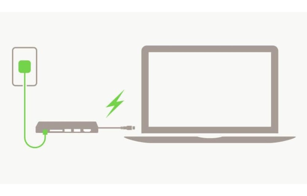 Belkin USB-C Multimedia Hub HDMI + Ethernet, POWER - Space Gray