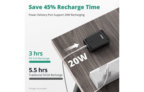 Zendure SuperMini Credit Card Size Charger with PD 10,000mAh - Red