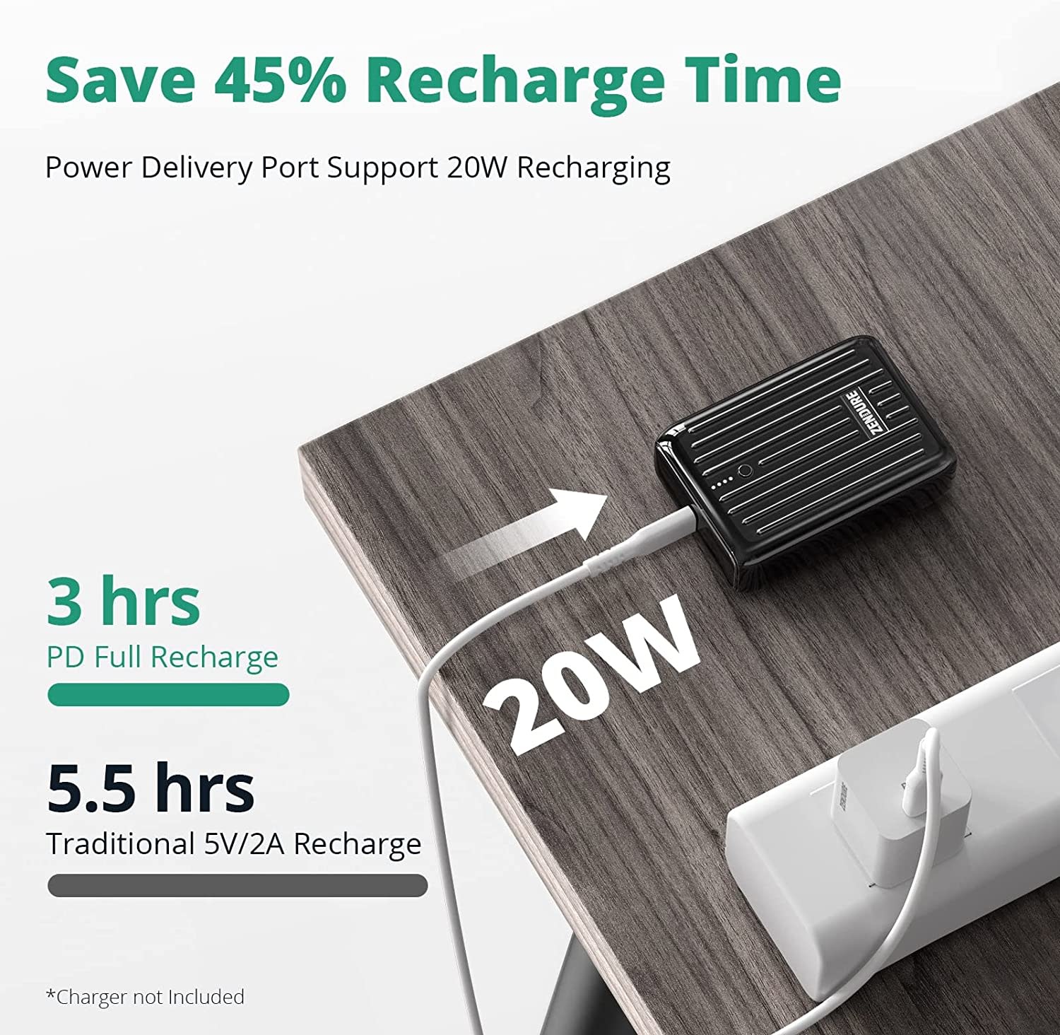 Zendure SuperMini Credit Card Size Charger with PD 10,000mAh - Red