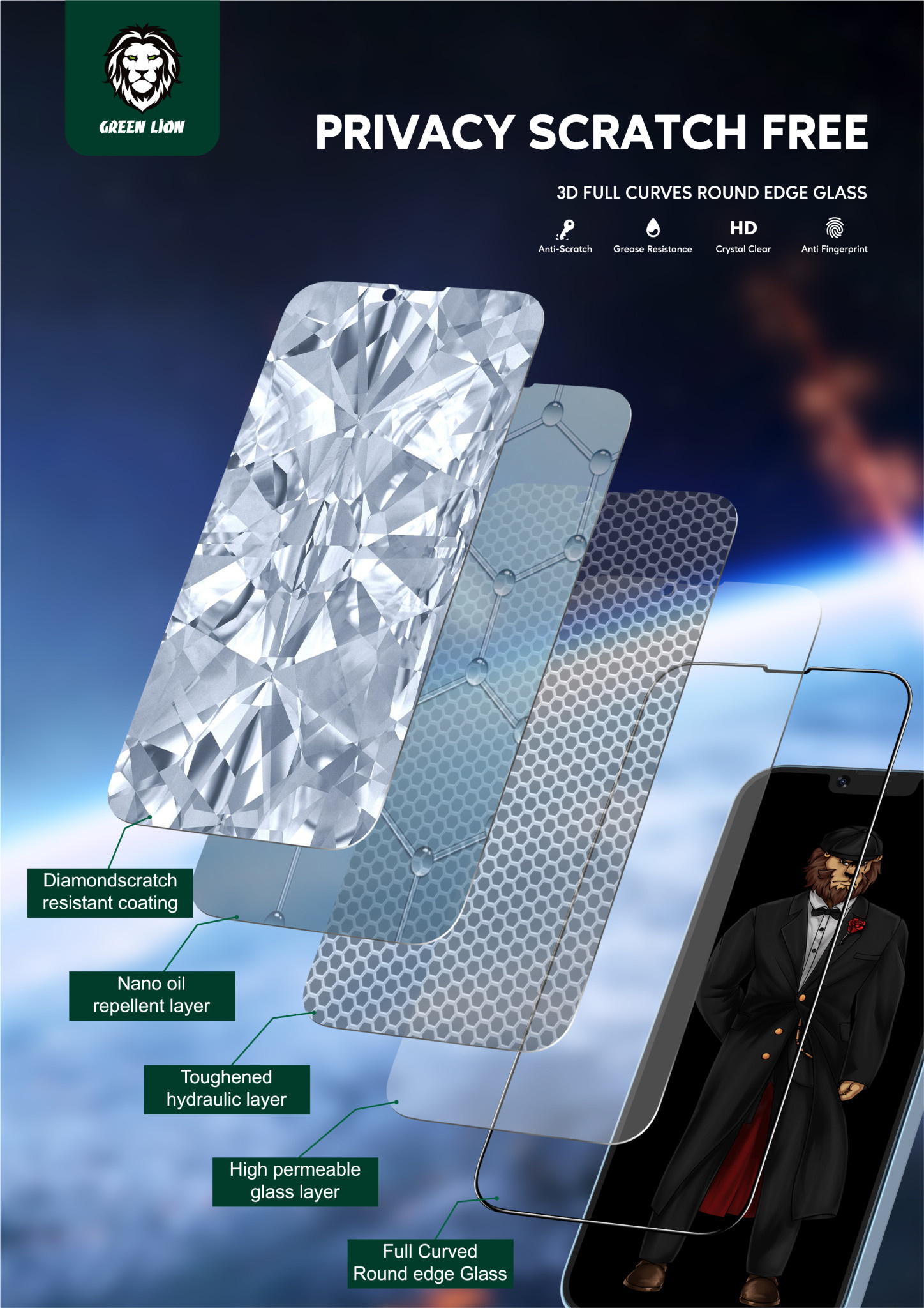 Green 3D Privacy Scratch Free Round Edge Glass Screen Protector for iPhone 13 Pro - Black