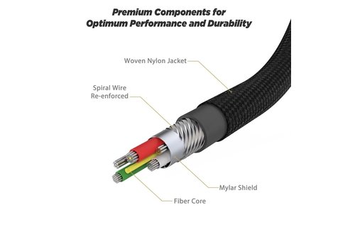 Scosche StrikeLine Premium Braided USB C to Apple Lightning Cable 4ft/1.2m - Space Grey