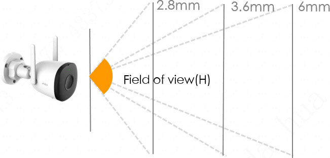 Imou Bullet 2C - 4MP Outdoor Security Camera - White