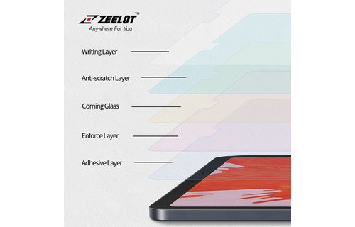 Zeelot Solidsleek Pure Glass HD Clear Screen Protector for iPad 10.2" - Clear