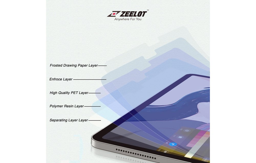 Zeelot Paperlike Screen Protector for iPad Air 10.9" / Pro 11" - Clear