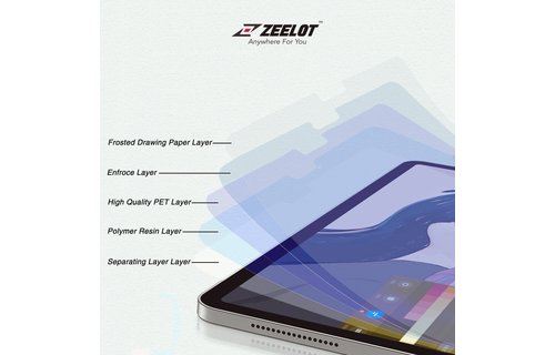 Zeelot Paperlike Screen Protector for iPad Air 10.9" / Pro 11" - Clear