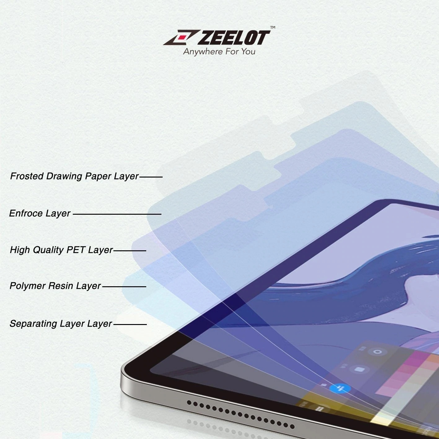 Zeelot Paperlike Screen Protector for iPad 10.2" - Clear