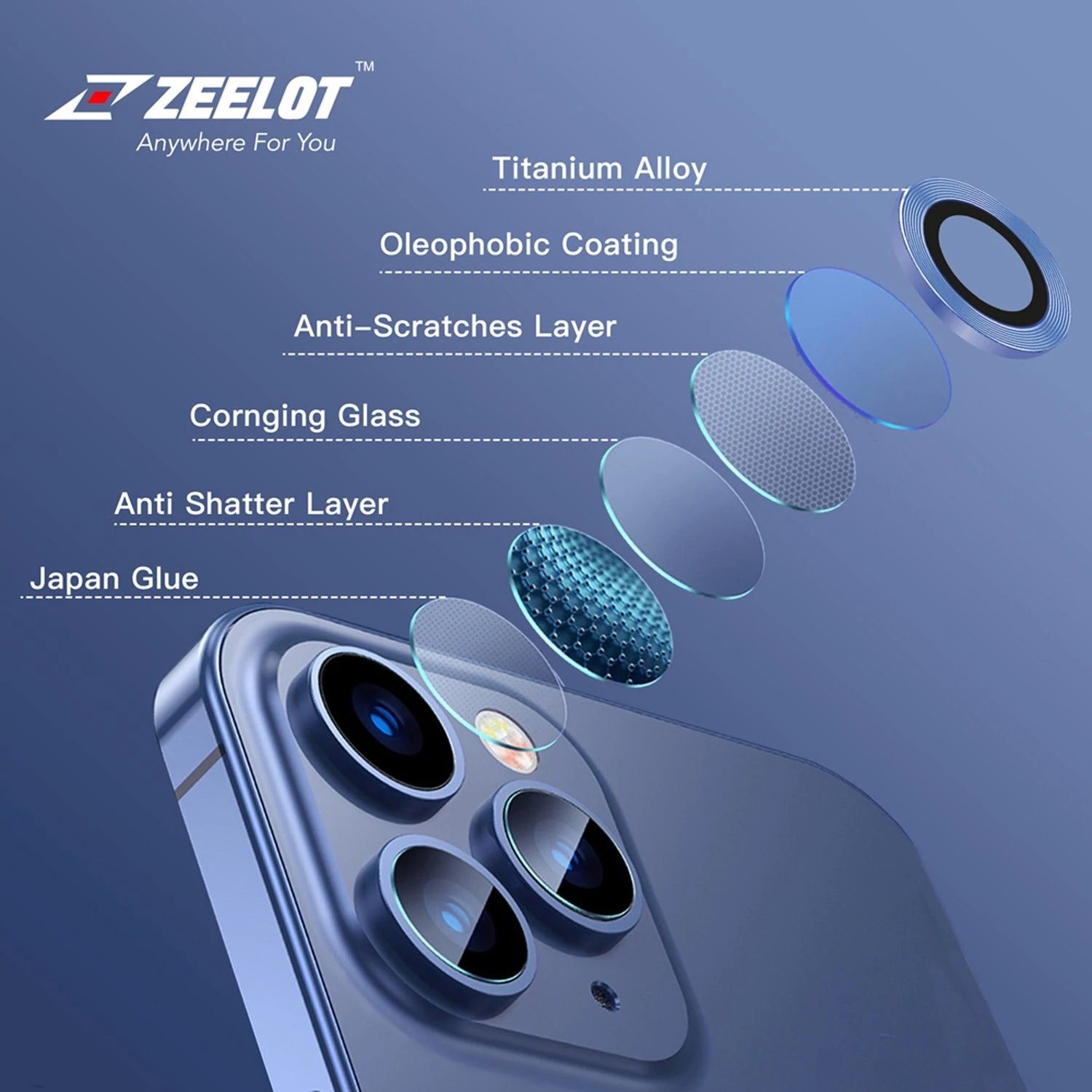 Zeelot Titanium Steel with Corning Glass Lens Protector for iPhone 12 Pro - Navy Blue