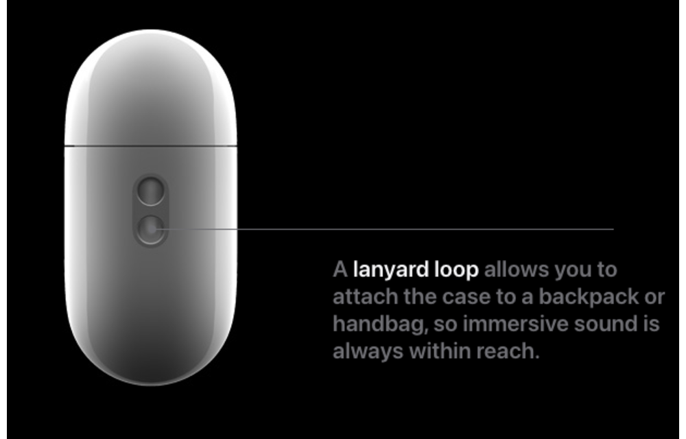 Apple AirPods Pro 2nd Generation