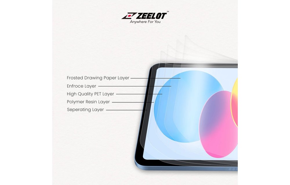 Paperlike Screen Protector for iPad 10.2 9th Gen w Grip 