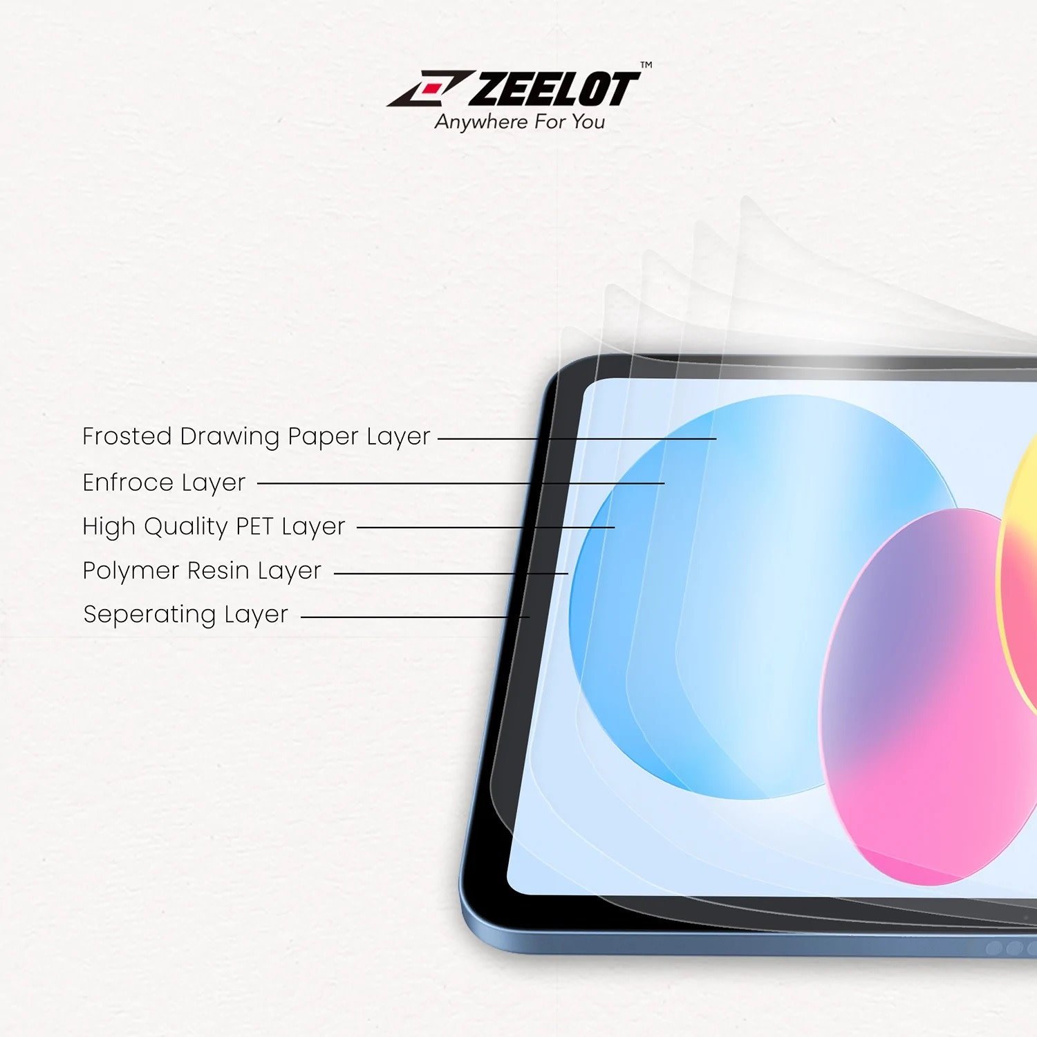 Zeelot Paperlike Screen Protector for iPad 10th/11th Gen - Clear