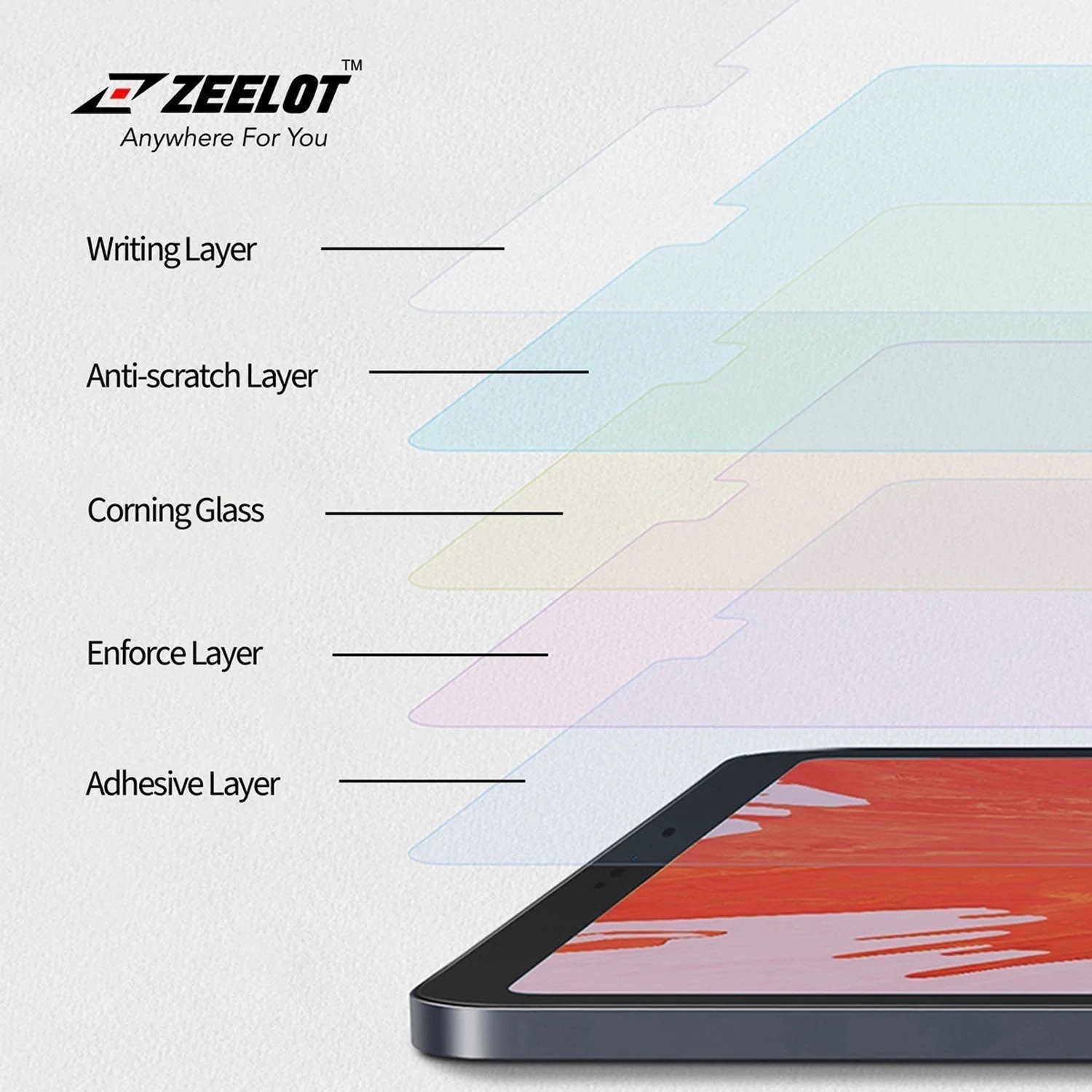 Zeelot Solidsleek Pure Glass HD Clear Screen Protector for iPad Air 10.9" / Pro 11" - Clear