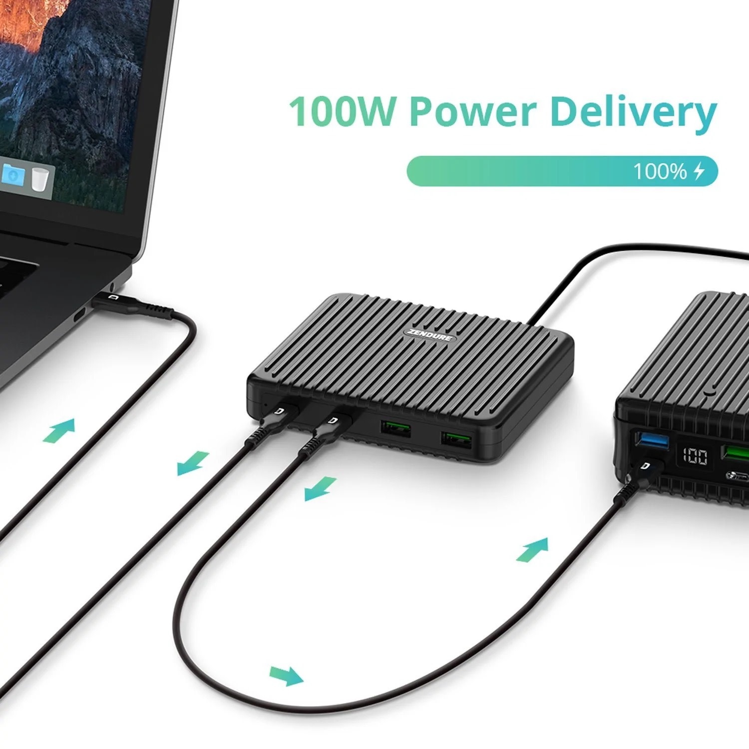 Zendure Superport 4, 100W (2X USB-C 100W, 2X USB 18W ) Desktop Charger with Dual PD UK - Black