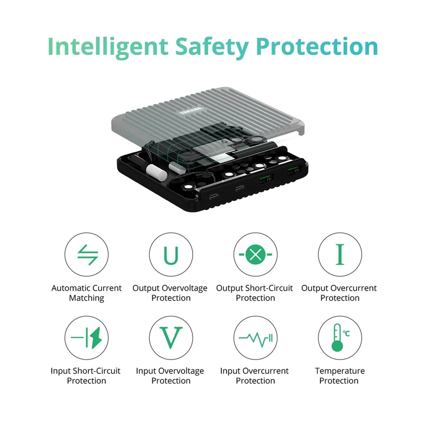 Zendure Superport 4, 100W (2X USB-C 100W, 2X USB 18W ) Desktop Charger with Dual PD UK - Black