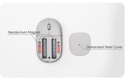 Ventaron Magnito Bluetooth Attachable Travel Mouse - White