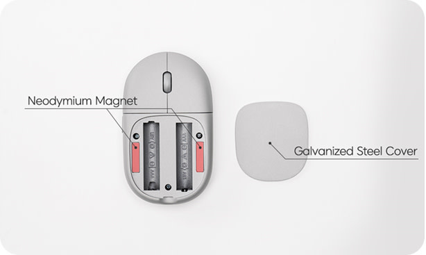Ventaron Magnito Bluetooth Attachable Travel Mouse - White