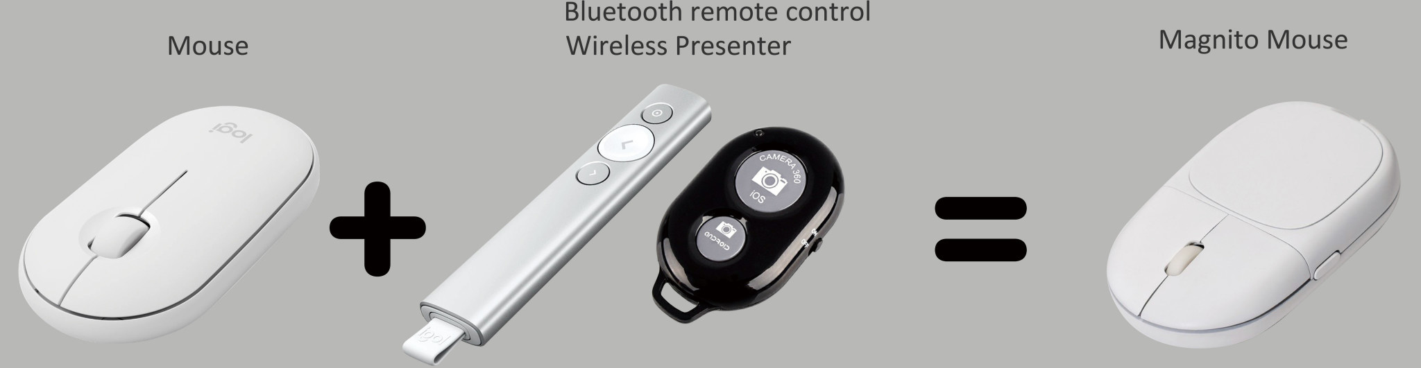 Ventaron Magnito Bluetooth Attachable Travel Mouse - White