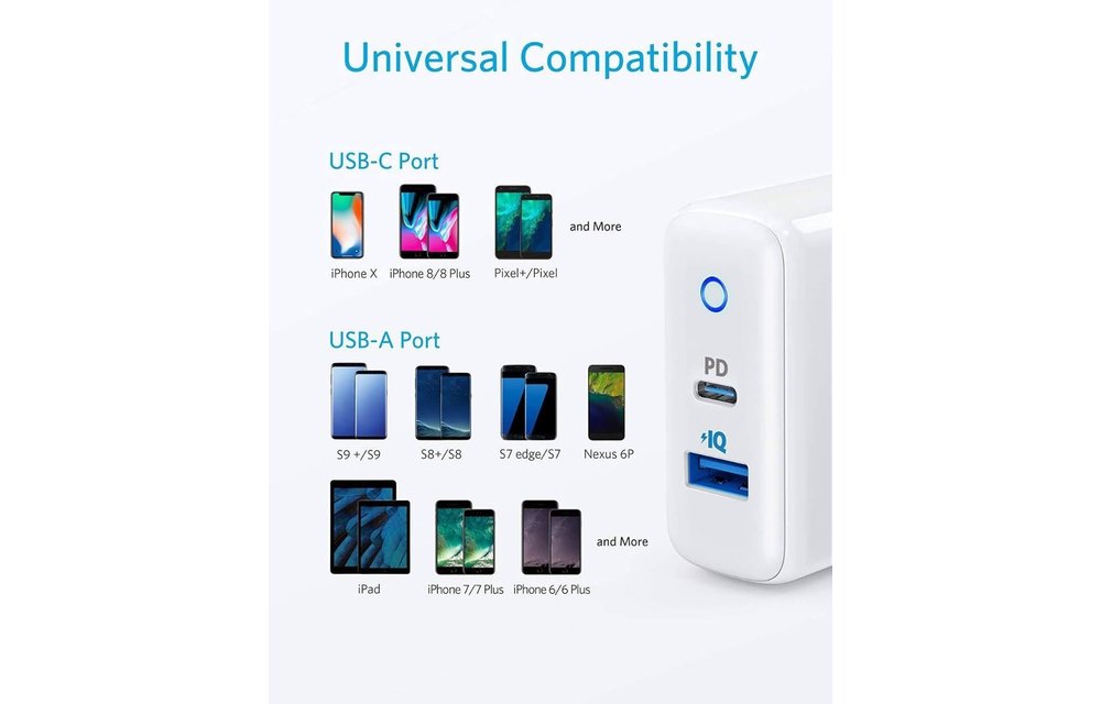 Anker PowerPort PD+ 2 Dual Port High Speed Wall Charger - White