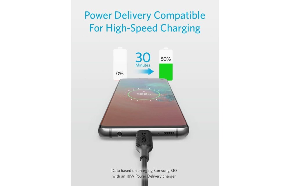 Anker PowerLine III USB-C to USB-C 60W Cable 1m - Black