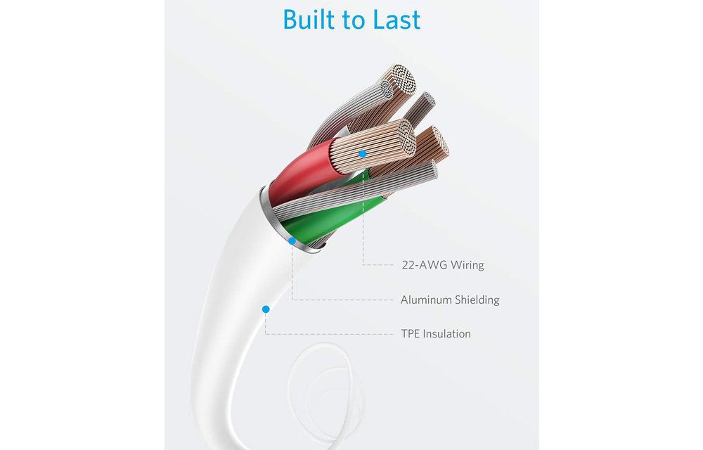 Anker PowerLine II USB-A to Lightning Cable 1m - White
