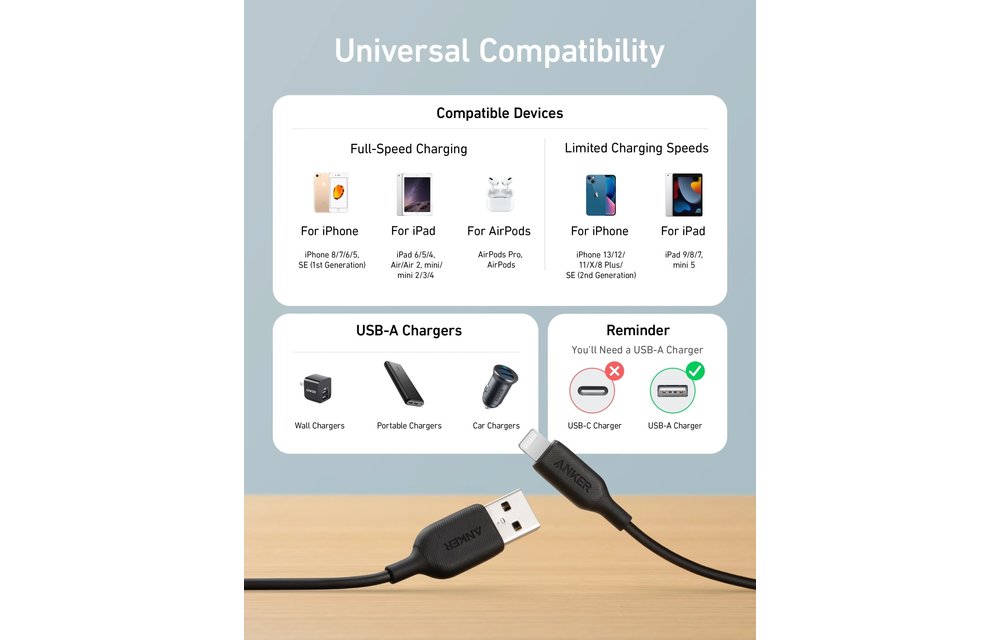 Anker PowerLine III USB-A Cable with Lightning Connector 0.9/3ft - Black
