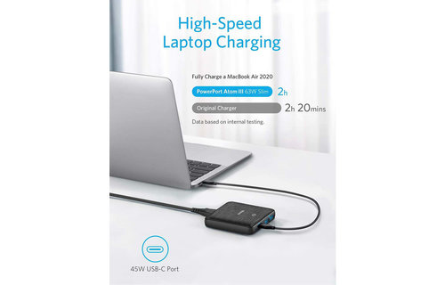 Anker PowerPort Atom III 63W Slim High Speed Charger with 2 USB-C and 2 USB-A Port - Black