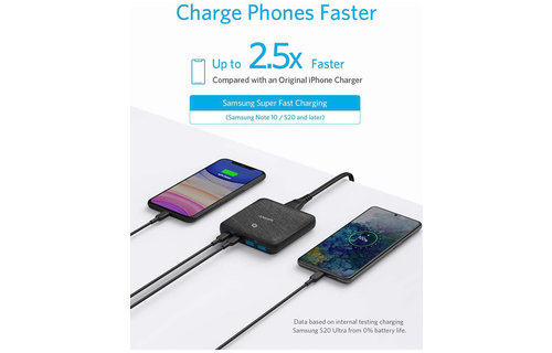 Anker PowerPort Atom III 63W Slim High Speed Charger with 2 USB-C and 2 USB-A Port - Black