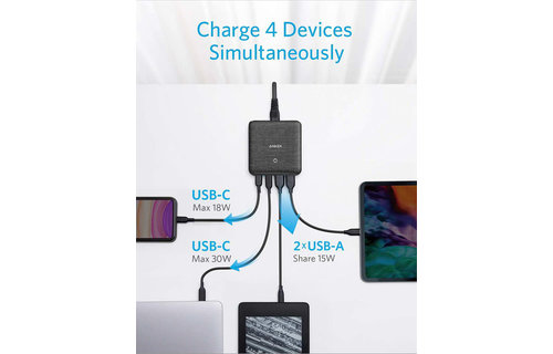 Anker PowerPort Atom III 63W Slim High Speed Charger with 2 USB-C and 2 USB-A Port - Black