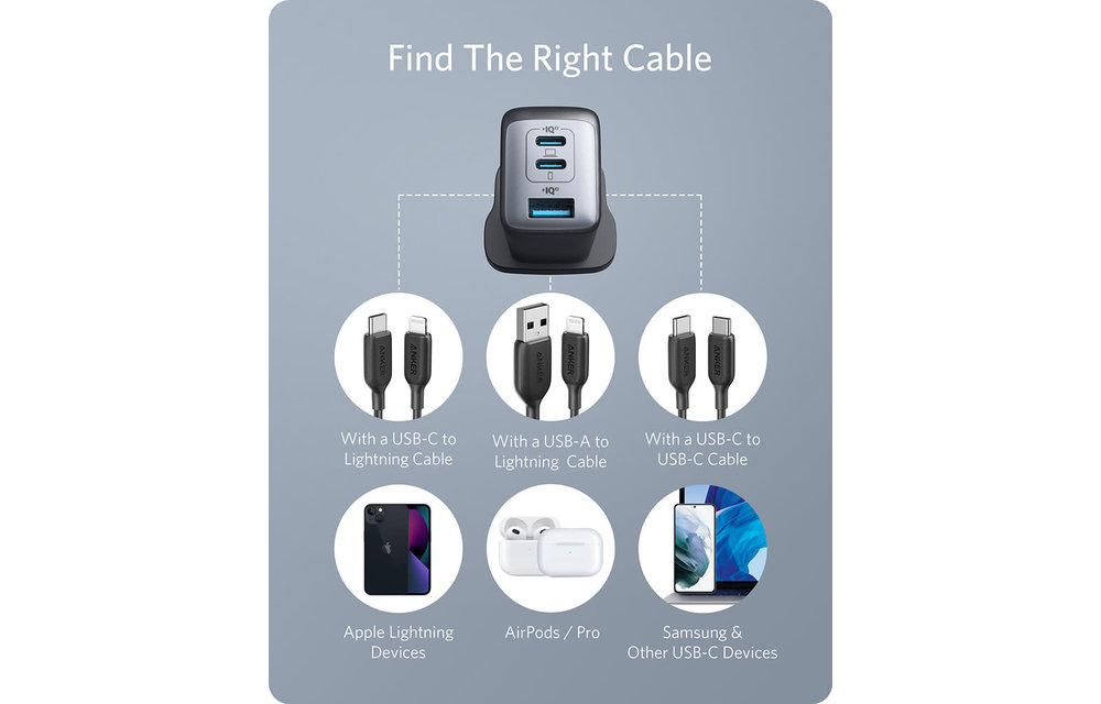 Anker PowerPort III 3 Port 65W Pod - Black