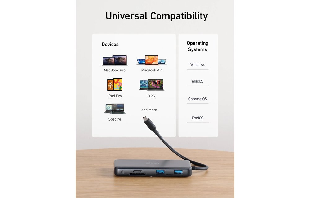 Anker PowerExpand 8 in 1 USB-C PD 10Gbps High Speed Data 4K Hub - Black