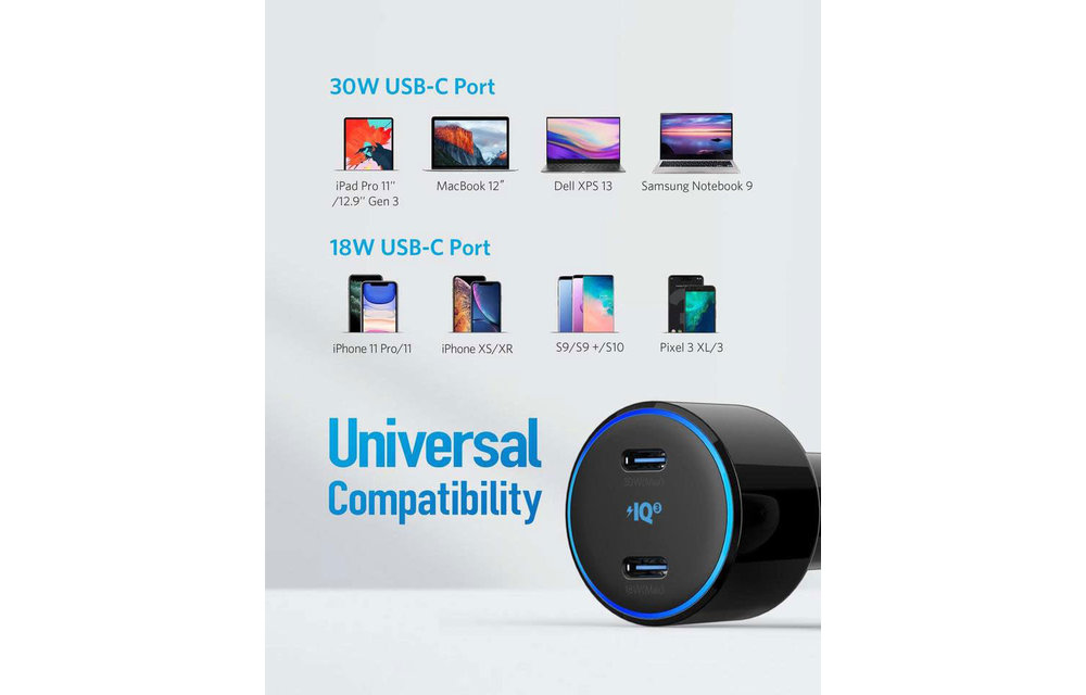 Anker PowerDrive+ III Duo Car Charger with 2 USB-C Port 48W - Black
