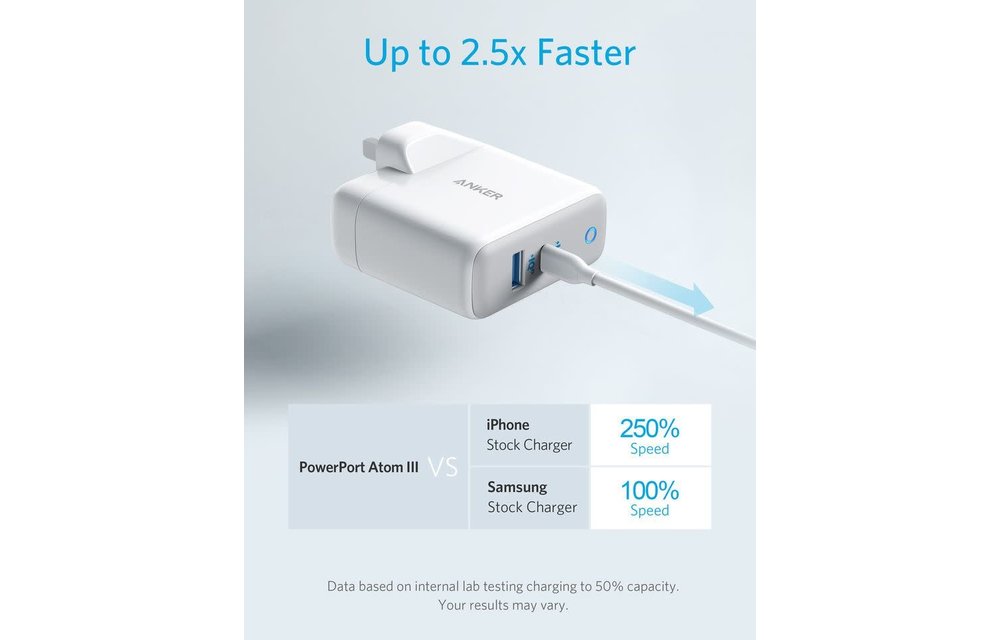 Anker PowerPort Atom III Two Ports High Speed 60W Charger with USB-A and USB-C - White