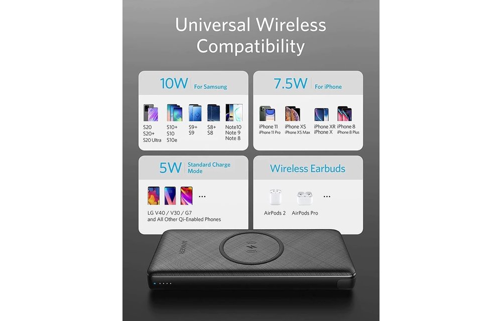 Anker PowerCore III Sense 10K High Capacity Wireless Portable Charger - Black