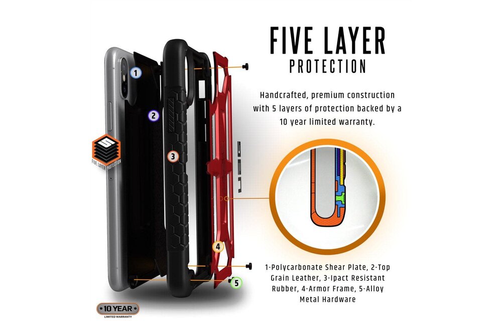 UAG Monarch Series Case For iPhone Xs Max - Crimson