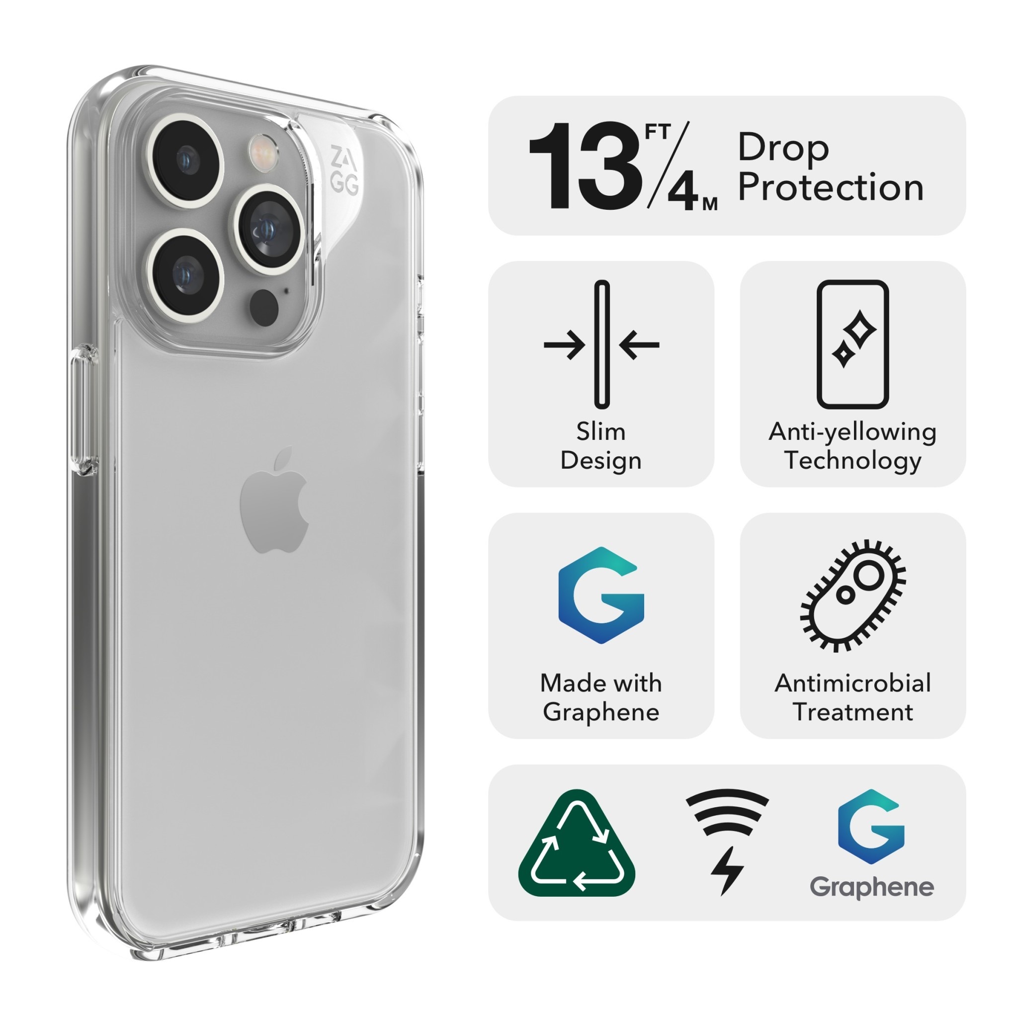 ZAGG Crystal Palace Case for iPhone 15 Pro Max - Clear