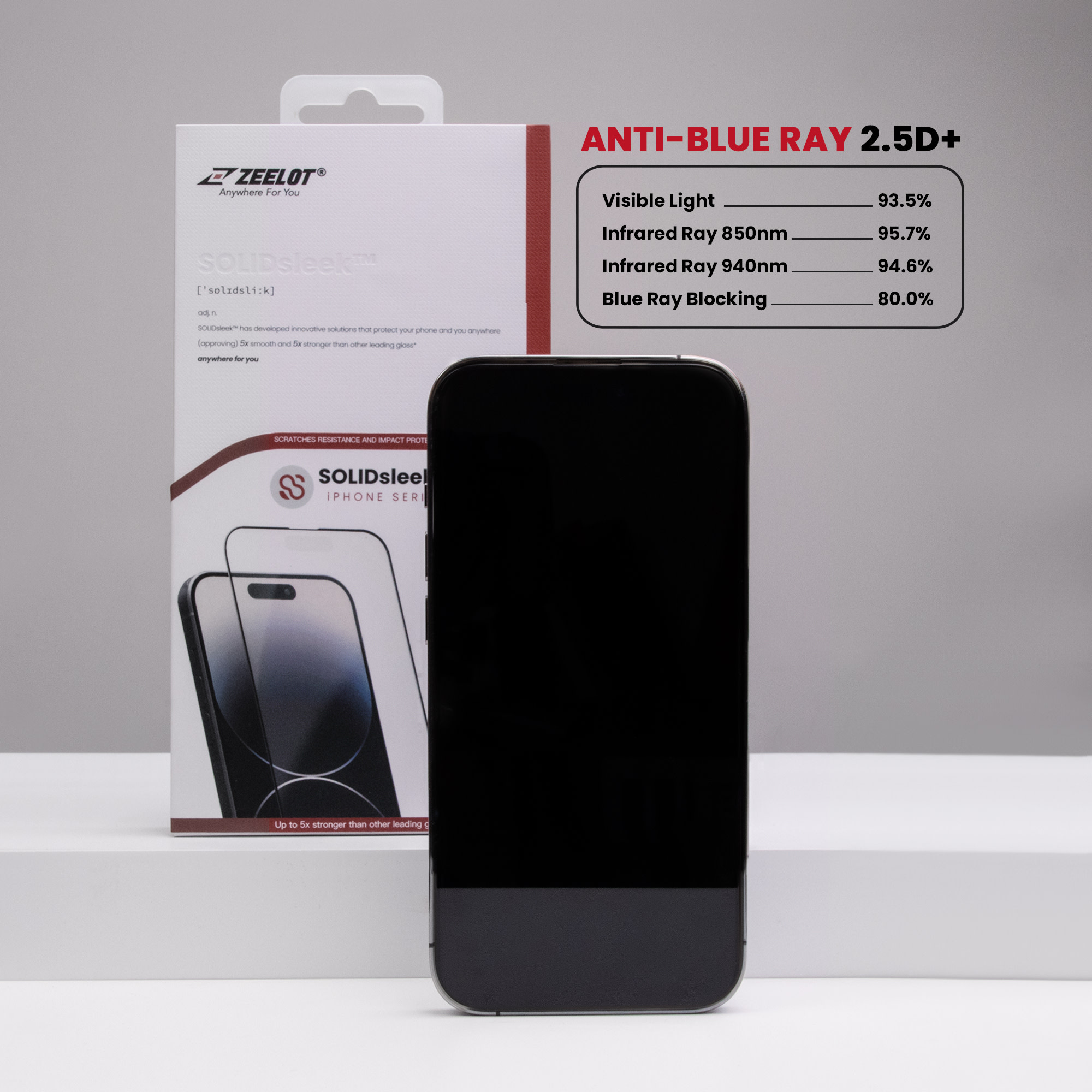 Zeelot 2.5D+ Solidsleek Screen Protector for iPhone 15 - Anti Blue Ray