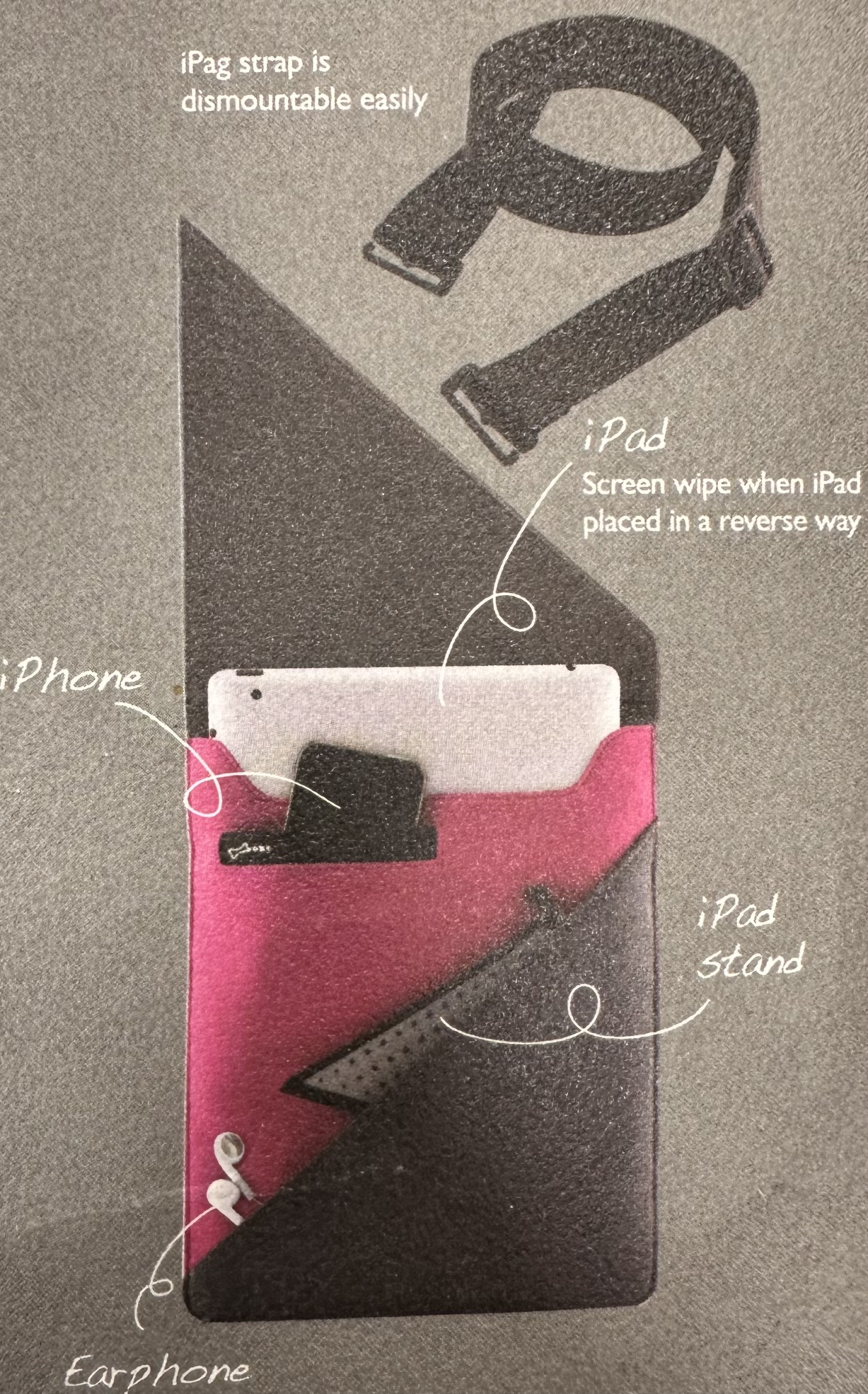 iPag light and delicate Universal Bags for iPad / Tab 8" To 11" - Gray / Pink