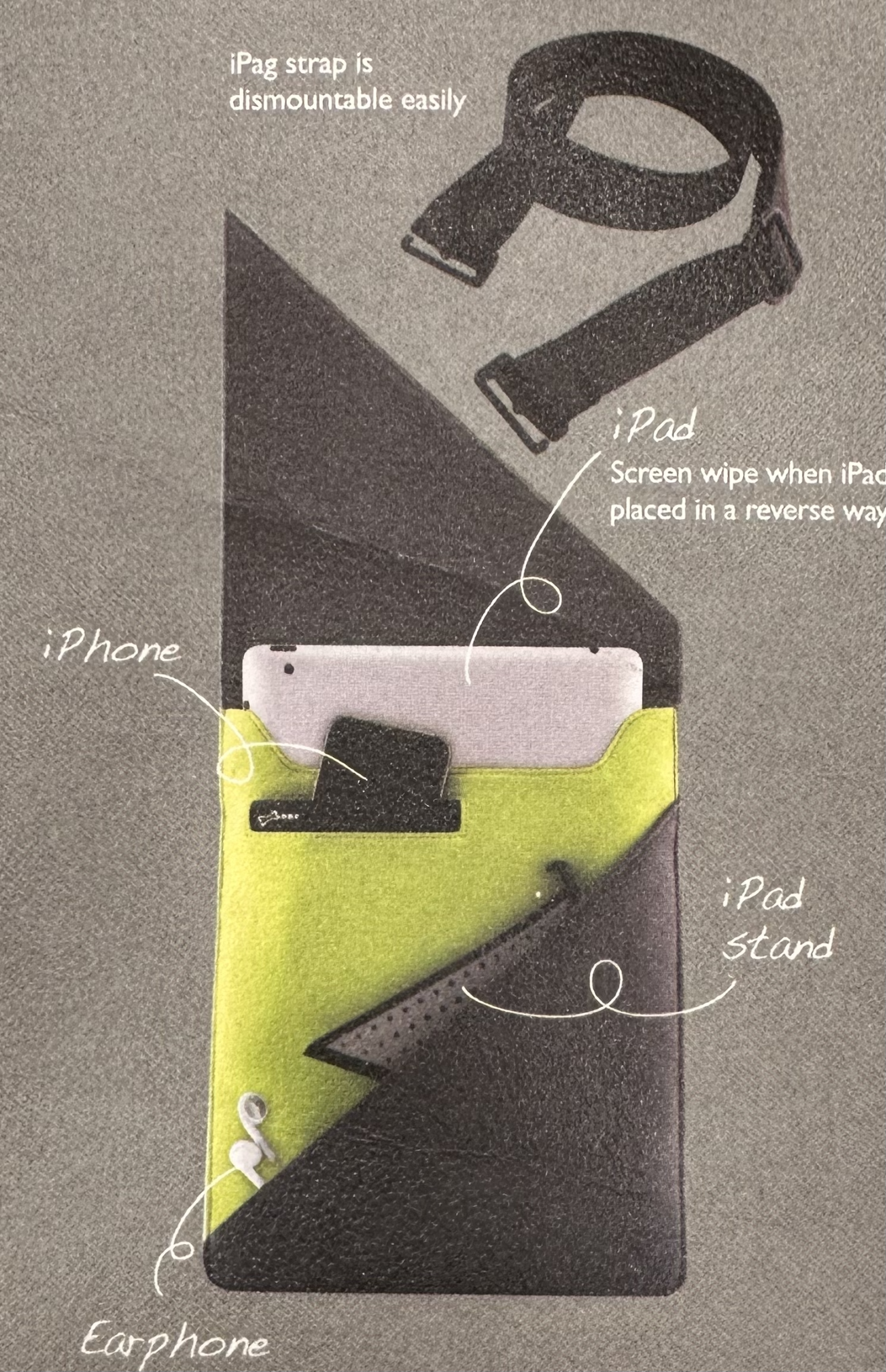 iPag light and delicate Universal Bags for iPad / Tab 8" To 11" - Gray / Green