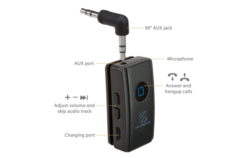 Scosche Universal Bluetooth Wireless Audio Receiver - Black