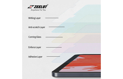 Zeelot Solidsleek Screen Protector for iPad Pro 11" 2024 - Privacy