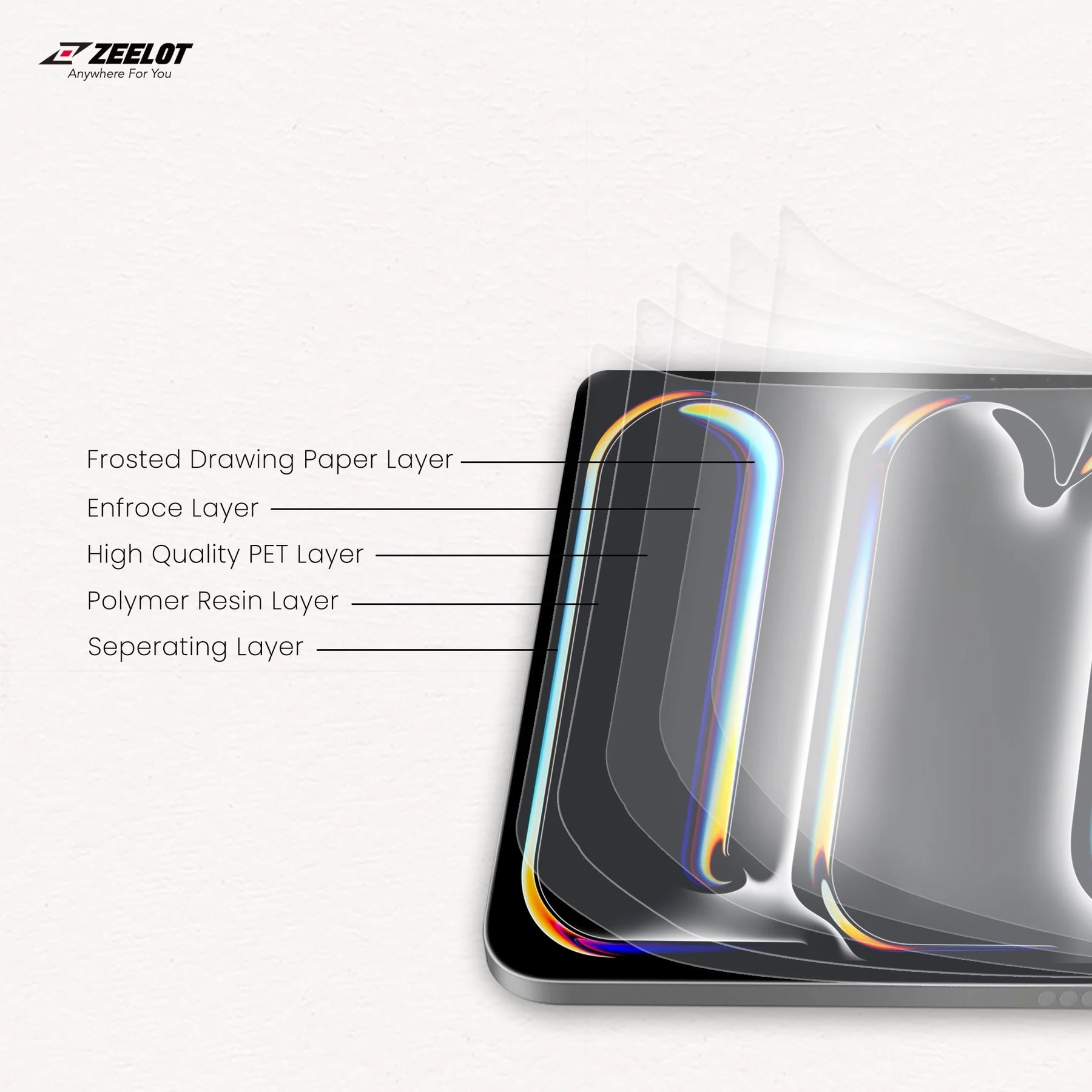 Zeelot Paperlike Screen Protector for iPad Pro 11" 2024 - Matte Clear