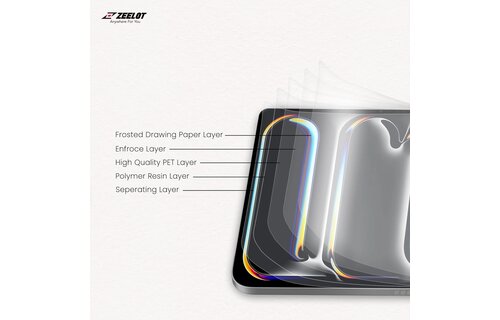 Zeelot Paperlike Screen Protector for iPad Air 6 / iPad Pro 13" 2024 - Matte Clear