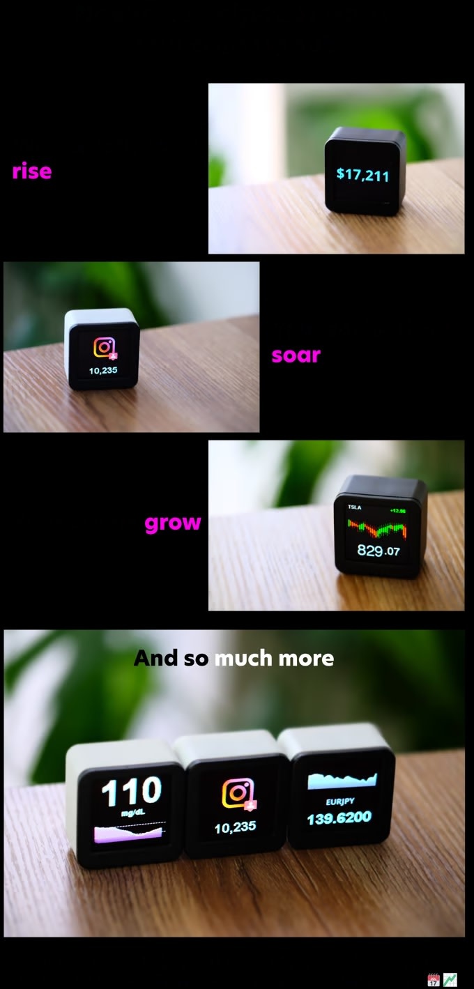 Kublet all purpose data tracker