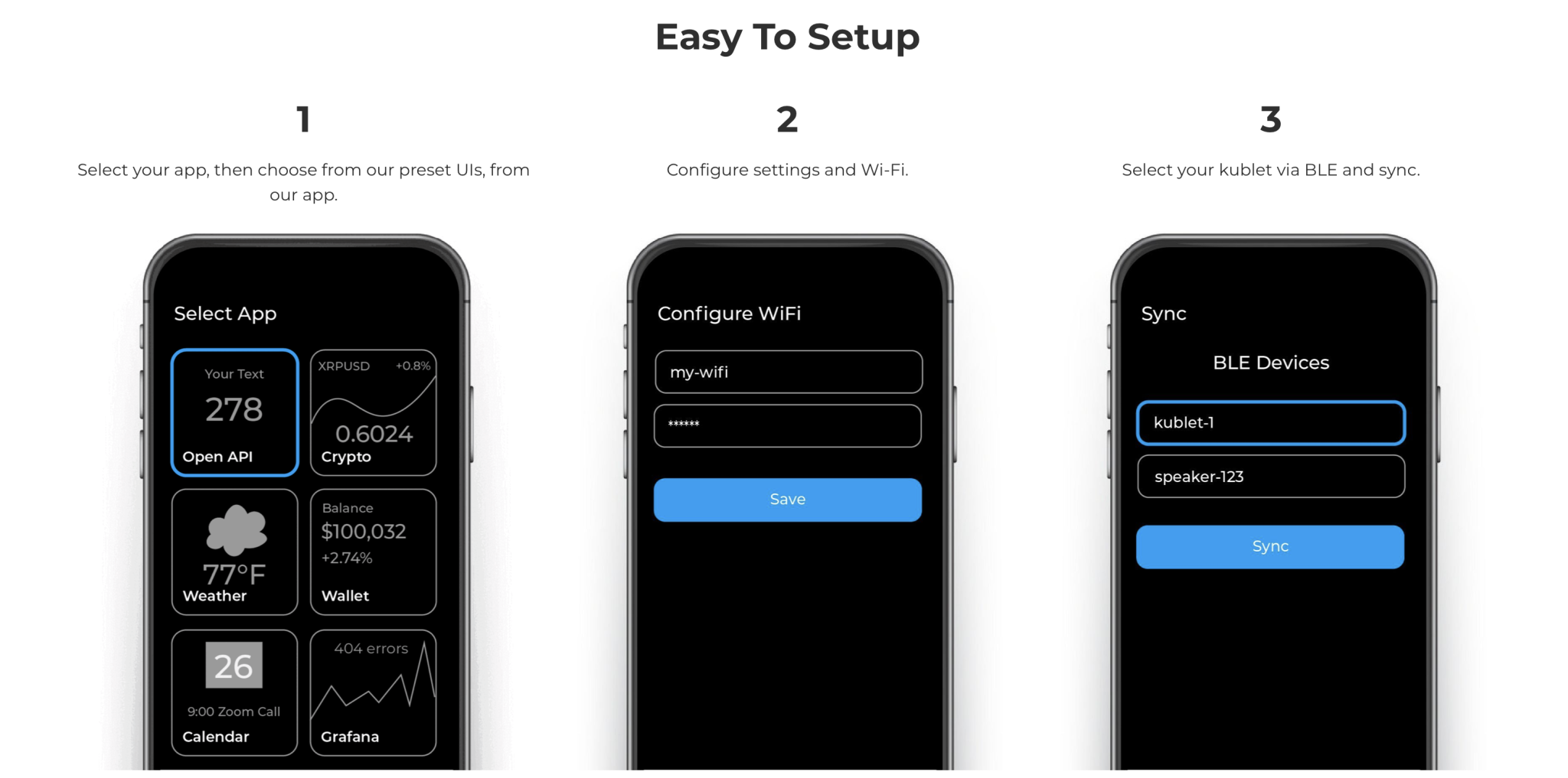 Kublet all purpose data tracker