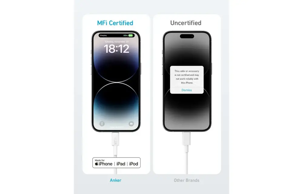 Anker USB-C to Lightning Cable Nylon Braided 6ft/1.8m - White