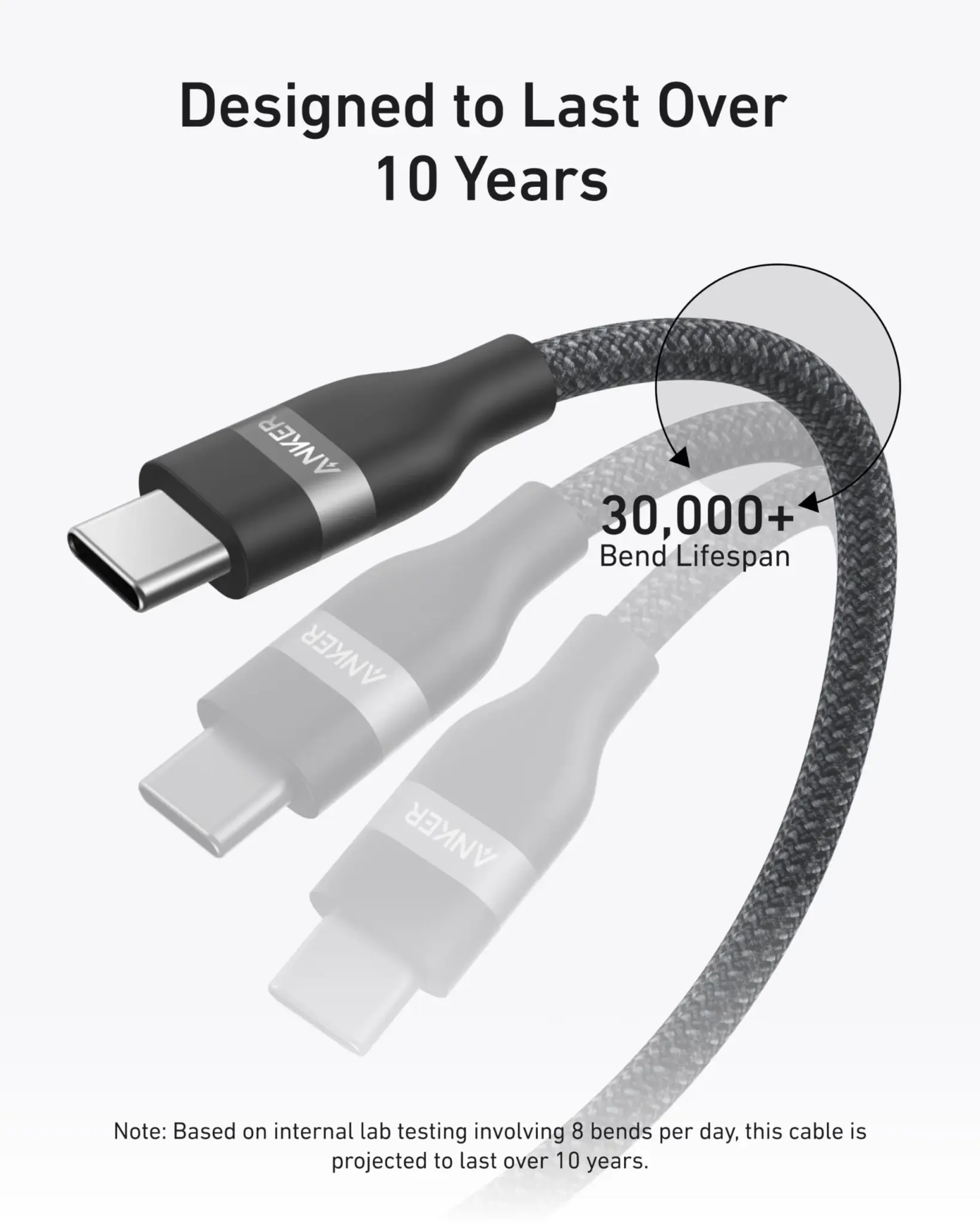 Anker USB-C to USB-C Cable 240W Upcycled Braided 3ft/0.9m - Black